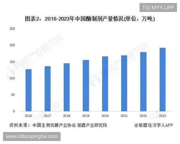 大都会在线娱乐：行业发展现状与未来发展方向